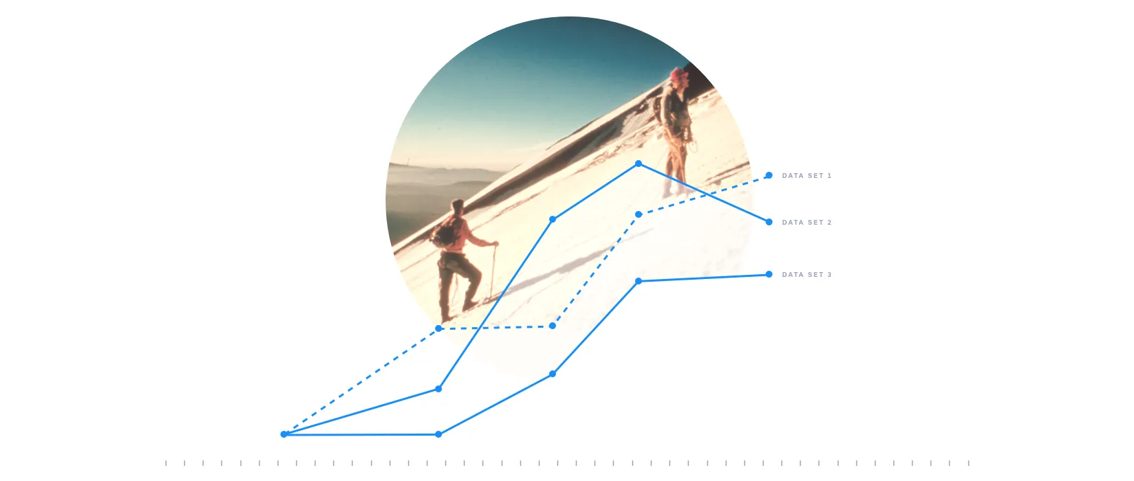 A Data Visualization Duel: Line Charts vs. Area Charts